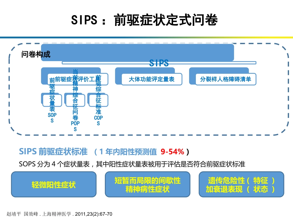 精神分裂症早期诊断与治疗措施_第7页