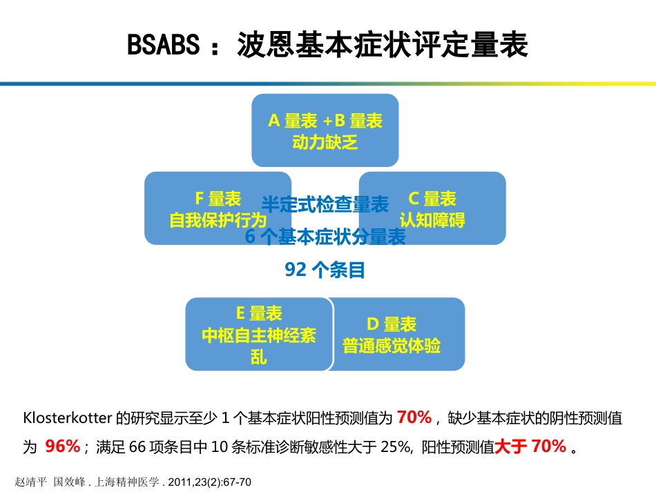 精神分裂症早期诊断与治疗措施_第8页