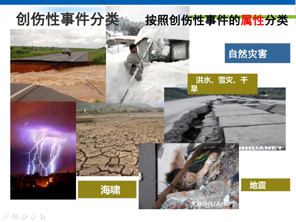 创伤后应激障碍的诊断与治疗ppt课件_第4页