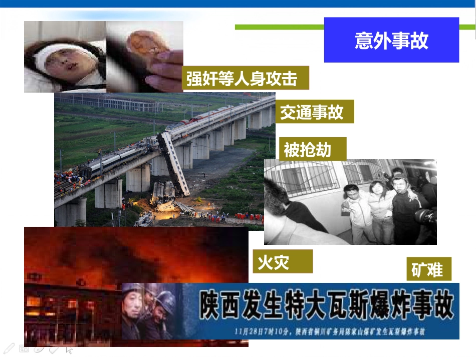 创伤后应激障碍的诊断与治疗ppt课件_第6页