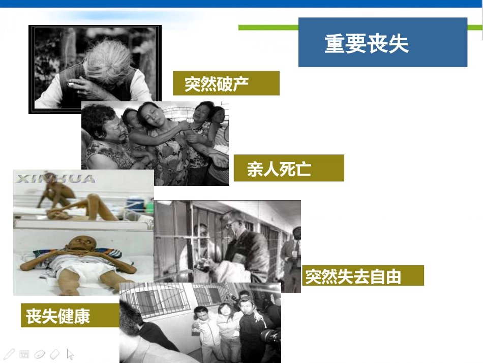 创伤后应激障碍的诊断与治疗ppt课件_第7页