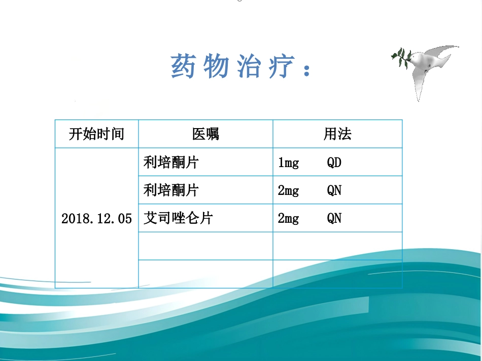 精神分裂症的护理_第12页