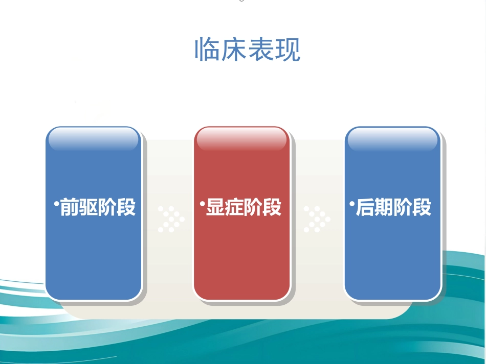 精神分裂症的护理_第4页