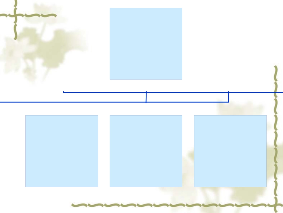 PTSD创伤后应激障碍_第7页