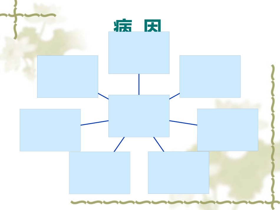 PTSD创伤后应激障碍_第9页
