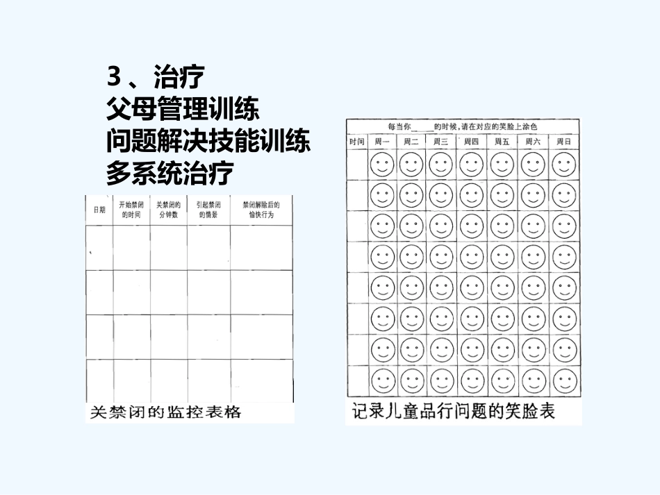 儿童青少年常见心理障碍_第15页