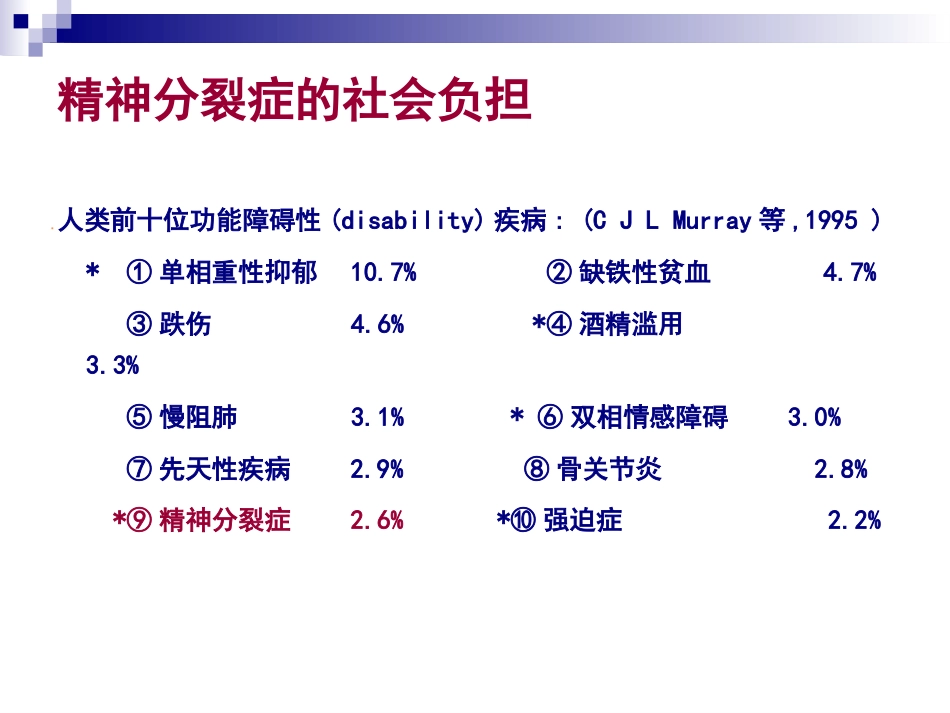 精神分裂症的诊断及治疗_第4页