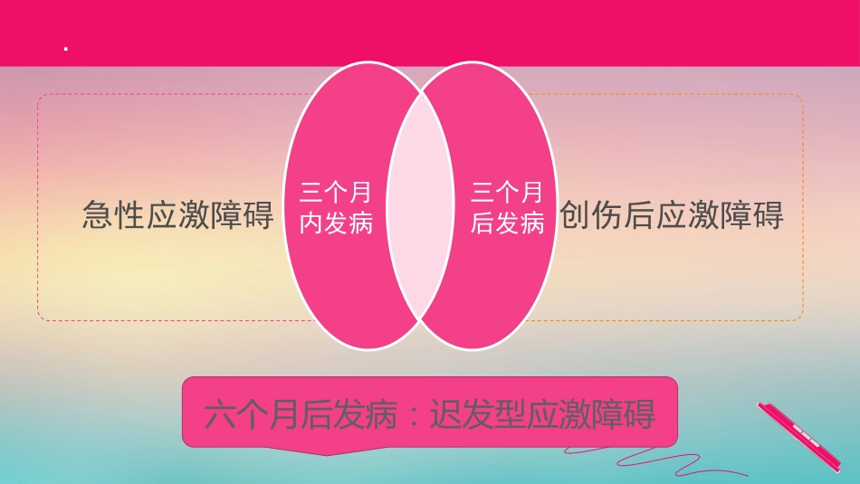 创伤后应激障碍参考PPT_第8页