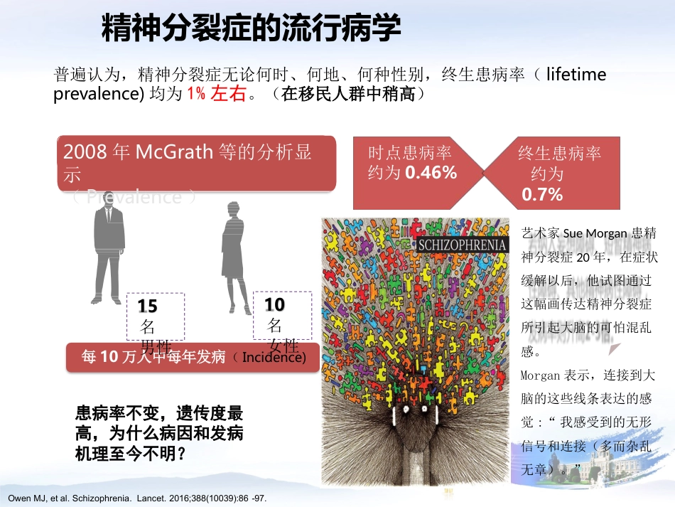 精神分裂症诊疗新进展_第2页