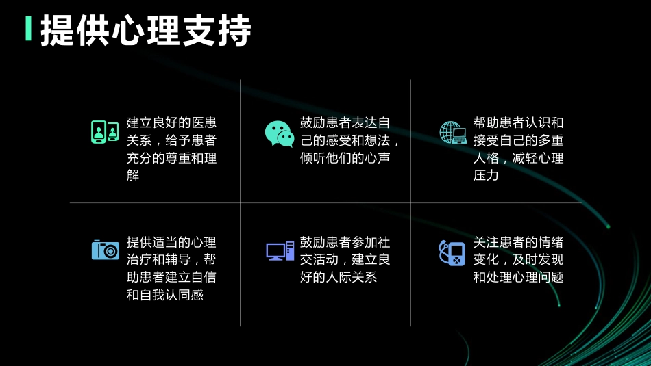 多重人格障碍的治疗及护理_第13页