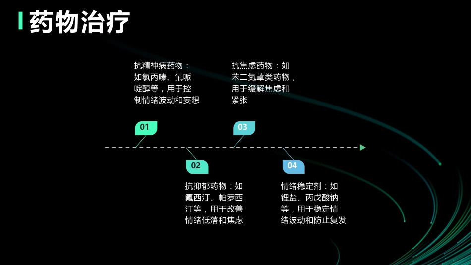 多重人格障碍的治疗及护理_第8页