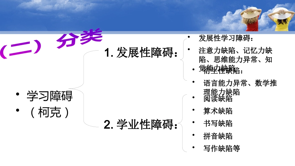 儿童心理障碍之学习障碍_第5页