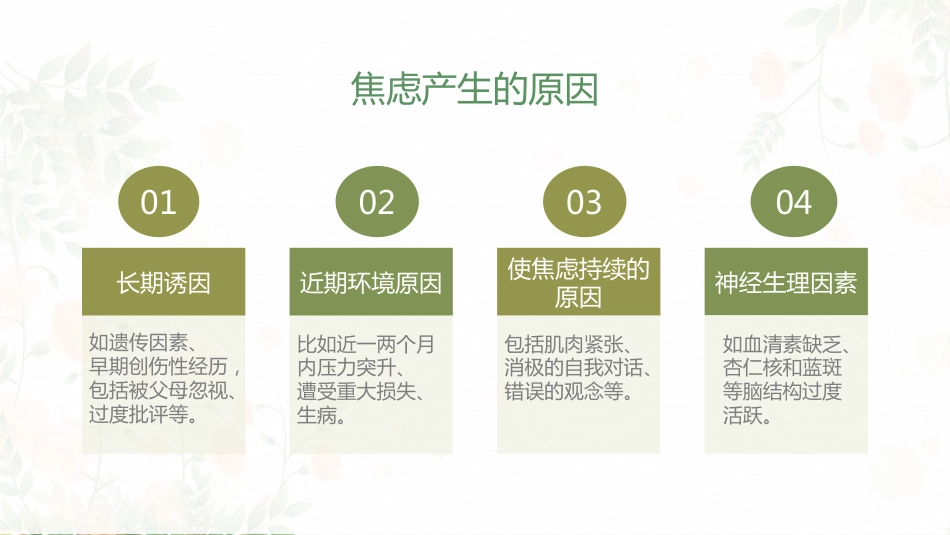 焦虑症的心理治疗技术_第12页