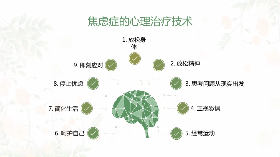 焦虑症的心理治疗技术_第14页
