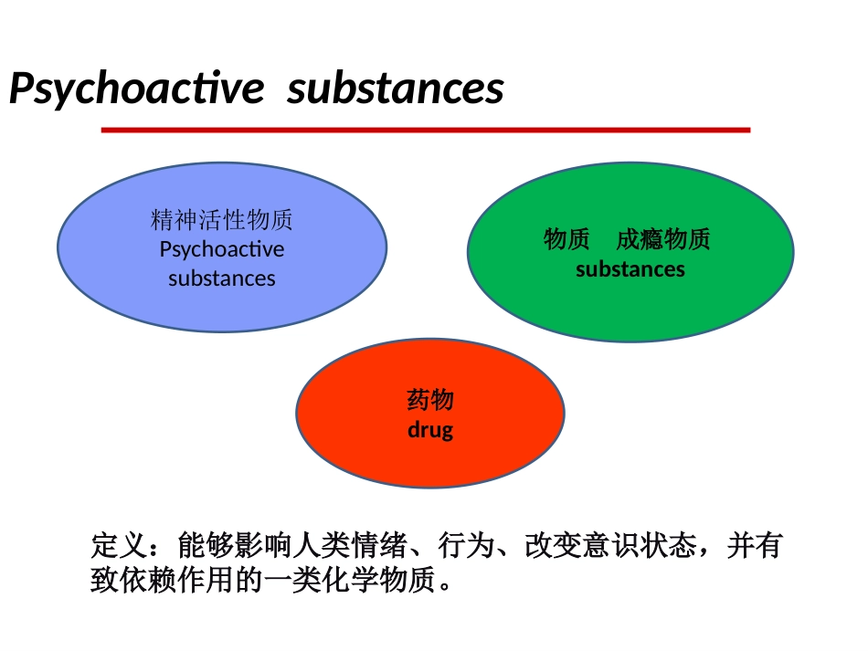 精神病学物质相关及成瘾障碍_第3页