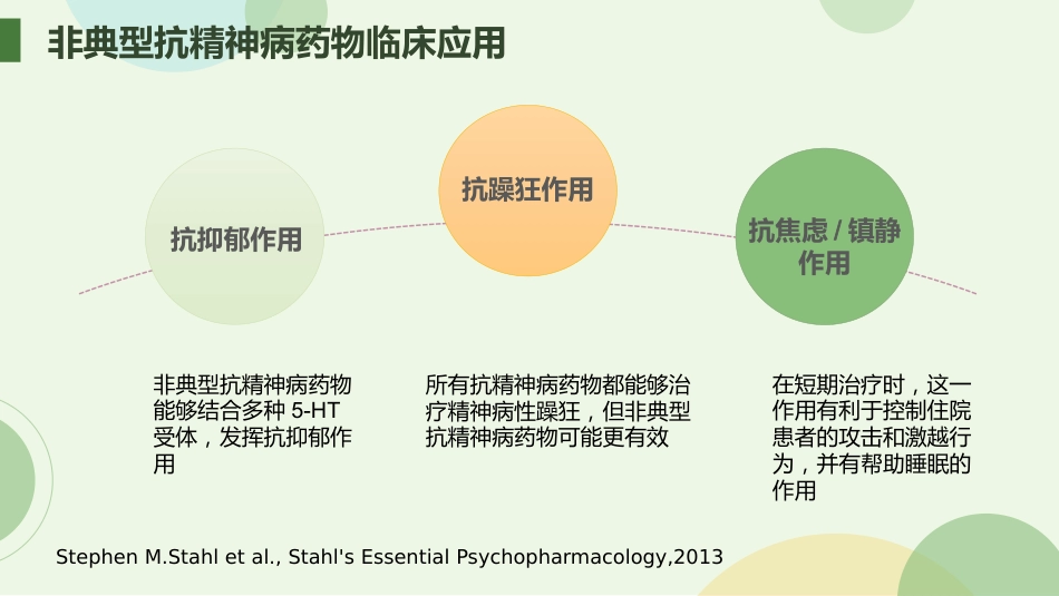 从精神分裂症的角度解读抗精神病药物_第13页