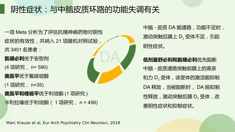 从精神分裂症的角度解读抗精神病药物_第9页