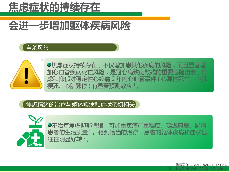 换个角度看焦虑(综合医院非精神科医生对焦虑状态的诊断与治疗)_第10页