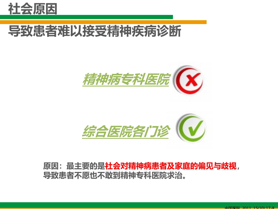 换个角度看焦虑(综合医院非精神科医生对焦虑状态的诊断与治疗)_第13页