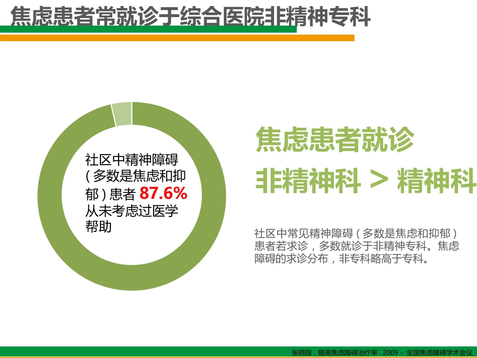 换个角度看焦虑(综合医院非精神科医生对焦虑状态的诊断与治疗)_第3页