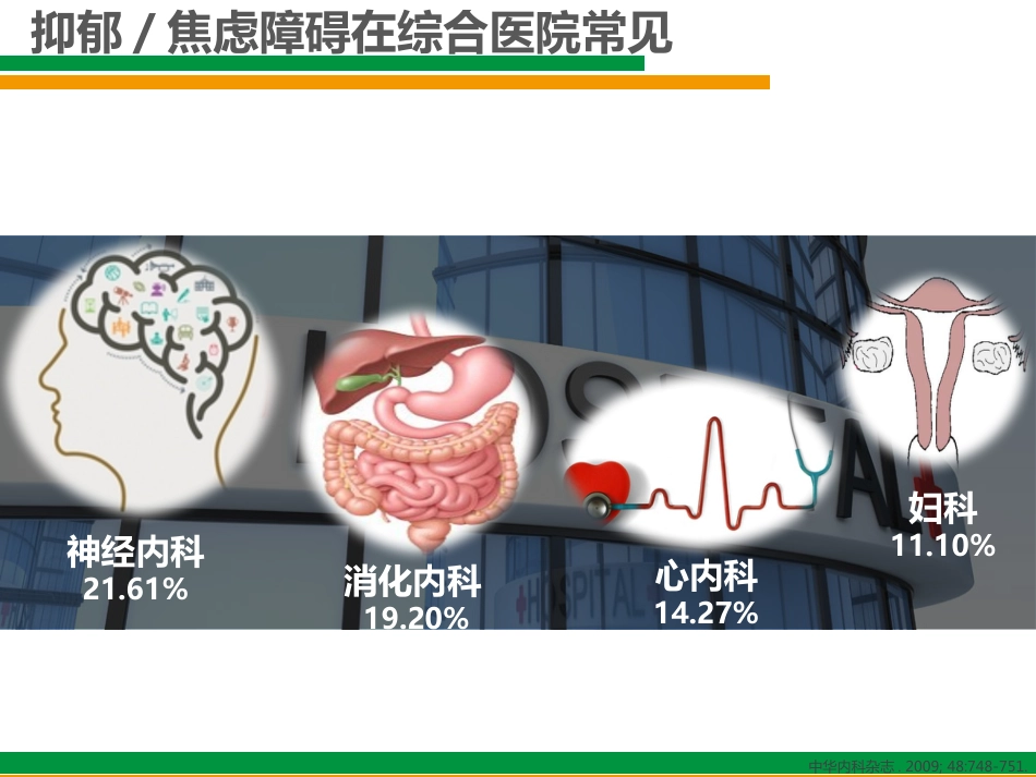 换个角度看焦虑(综合医院非精神科医生对焦虑状态的诊断与治疗)_第4页