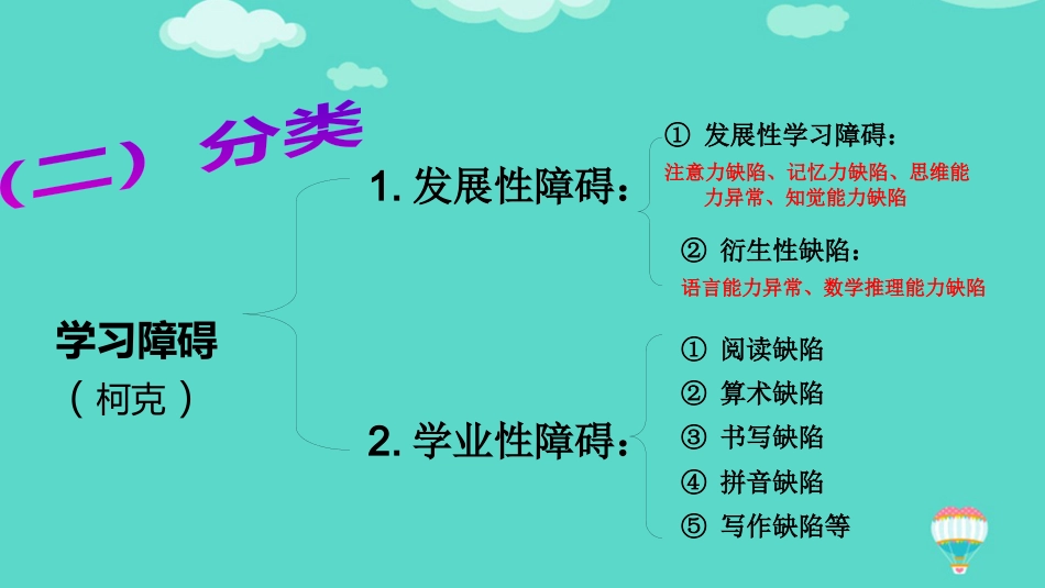 儿童心理障碍之学习障碍ppt_第5页