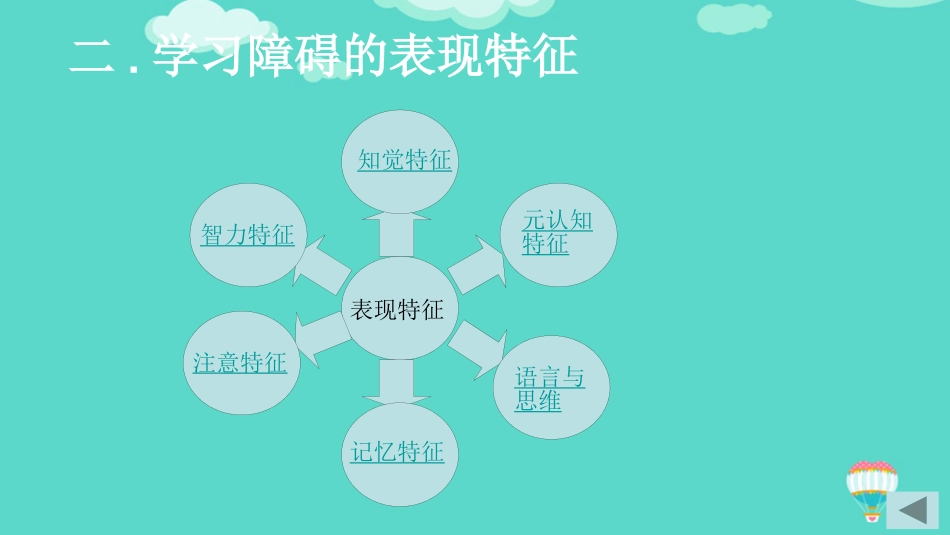 儿童心理障碍之学习障碍ppt_第8页