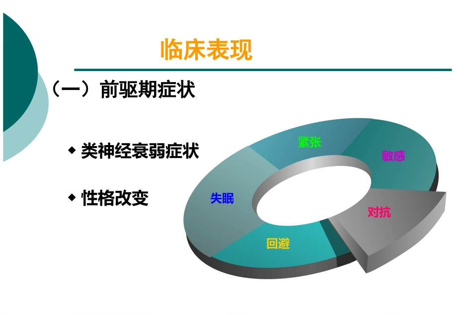 精神分裂症_第12页