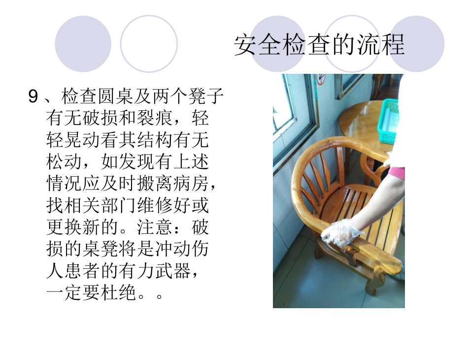 精神科病房安全检查_第13页
