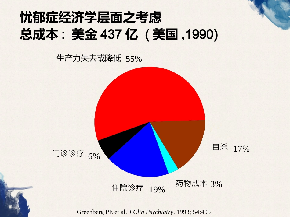 常见的身心疾病类型和诊断_第9页