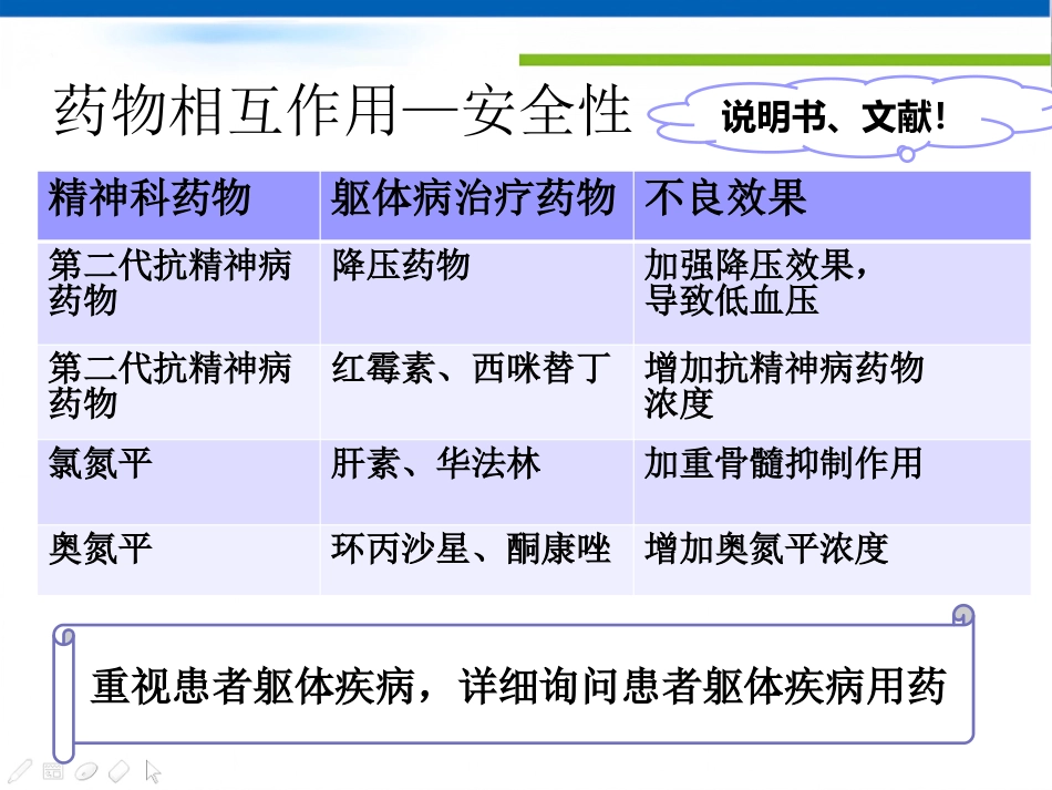 常用精神科药物及副作用优秀_第11页