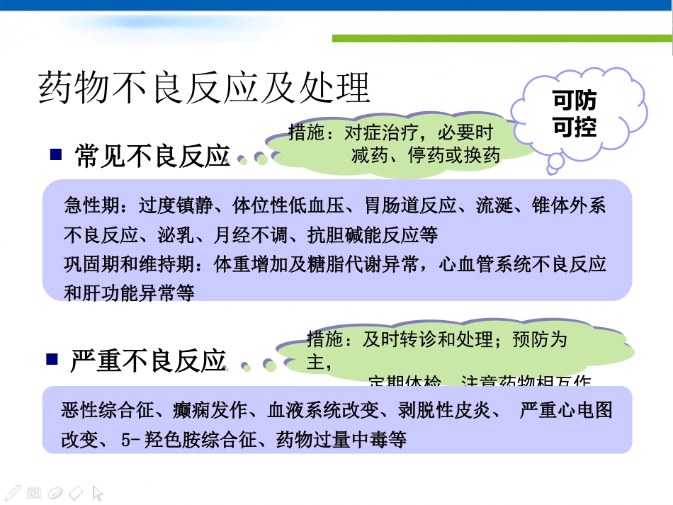 常用精神科药物及副作用优秀_第12页