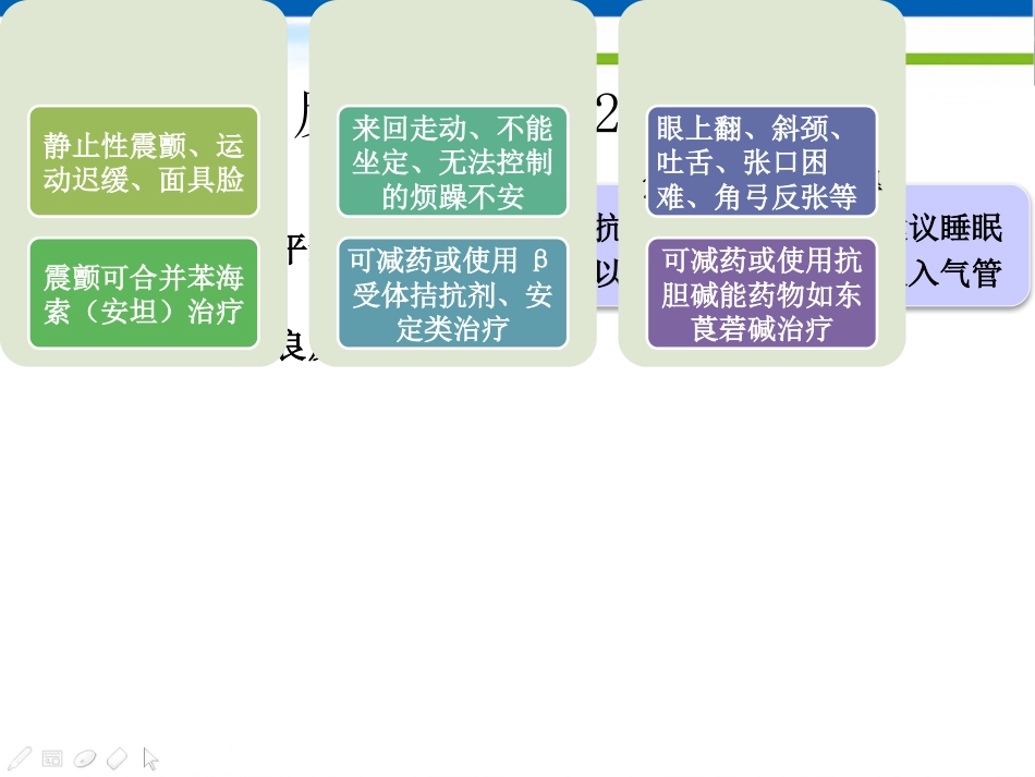 常用精神科药物及副作用优秀_第14页