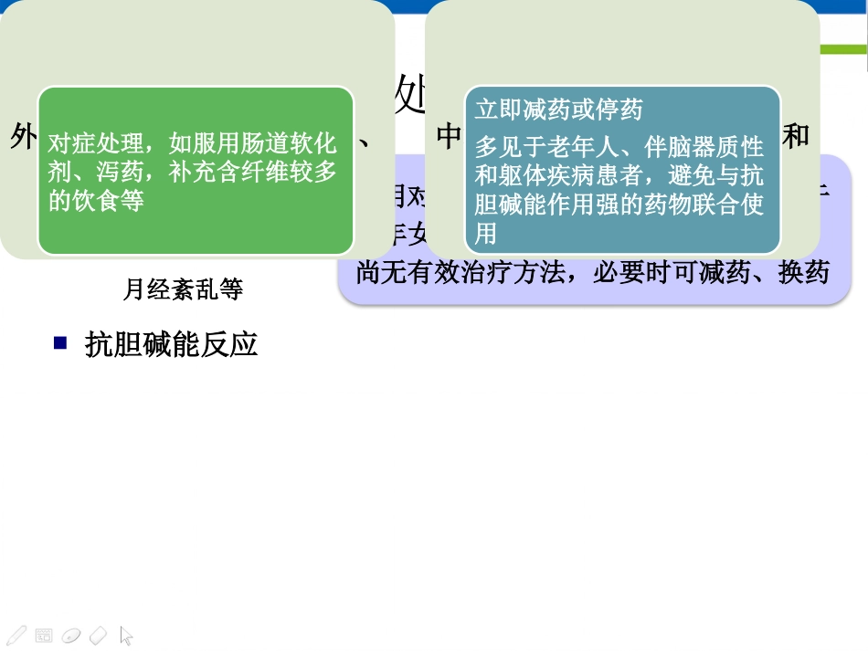常用精神科药物及副作用优秀_第15页
