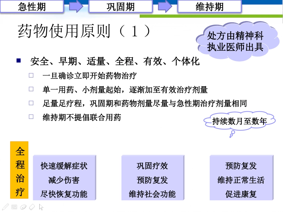 常用精神科药物及副作用优秀_第9页