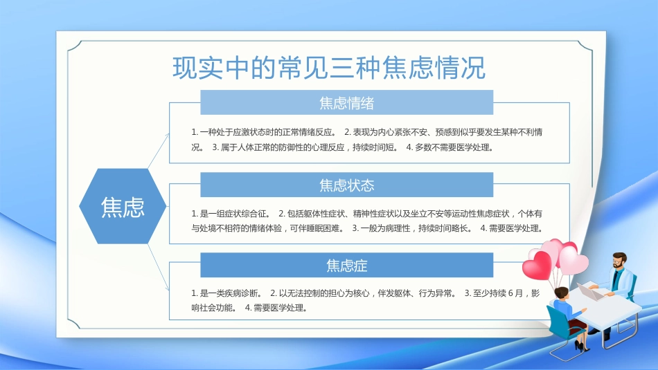 焦虑症和抑郁症的早期识别与处理_第13页