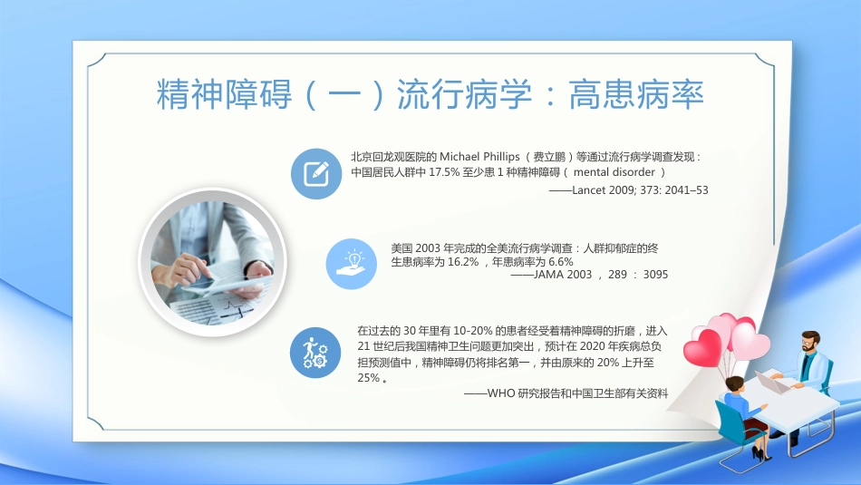 焦虑症和抑郁症的早期识别与处理_第4页