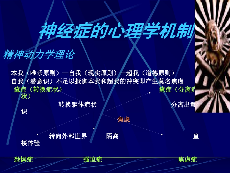 精神病学 神经症_第7页