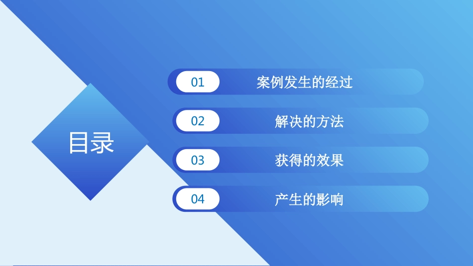 话案例共分享之一例精神分裂症患者恶性综合征的早期发现_第2页