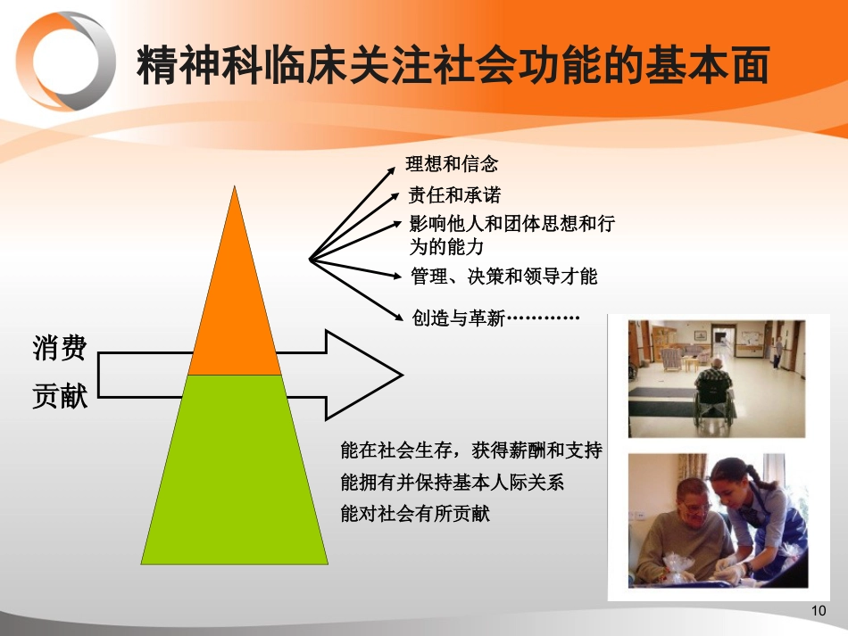 精神分裂症治疗新目标----促进患者社会功能恢复_第10页