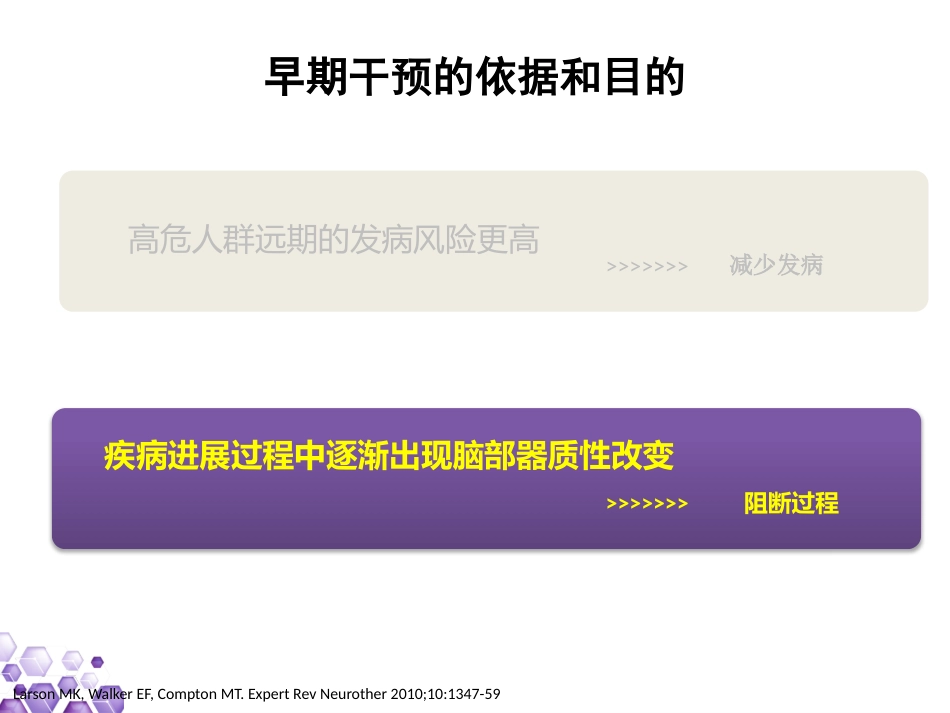 精神分裂症早期诊断与干预_第10页