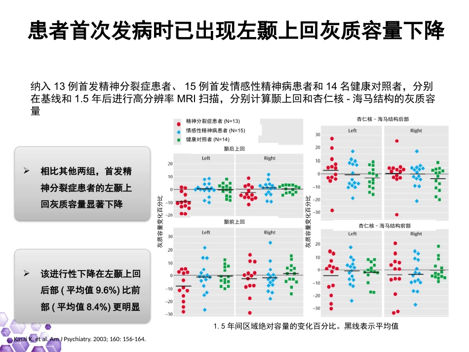 精神分裂症早期诊断与干预_第13页