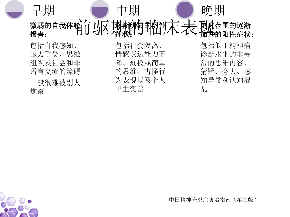 精神分裂症早期诊断与干预_第4页