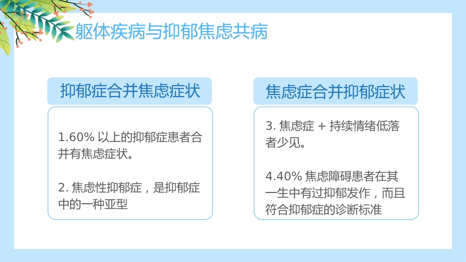 焦虑症和抑郁症的早期识别与处理ppt_第15页