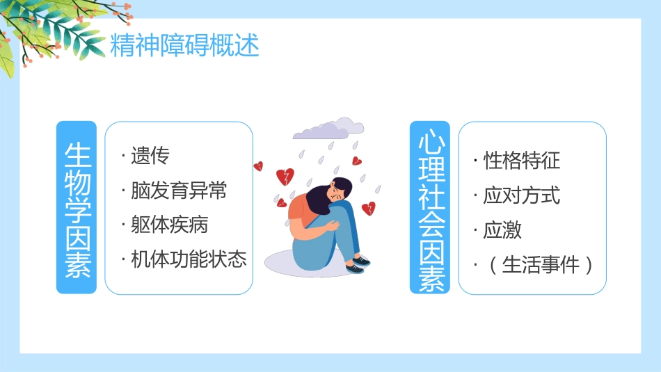 焦虑症和抑郁症的早期识别与处理ppt_第8页