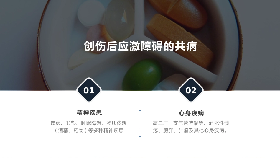 创伤后应激障碍预防及治疗_第12页