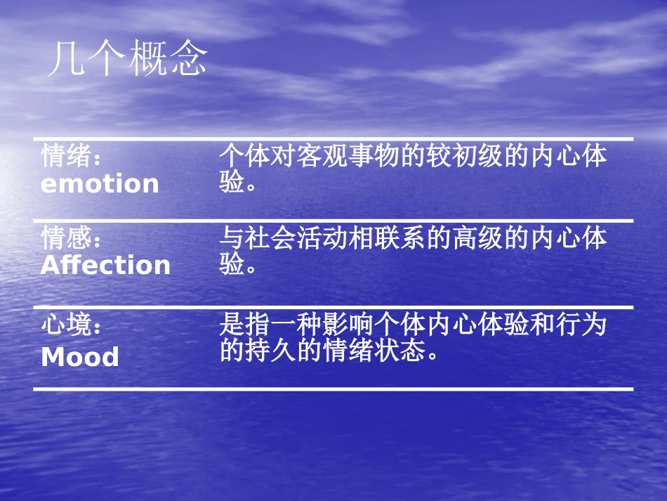 精神病学--情感、意志、行为障碍PPT课件_第3页