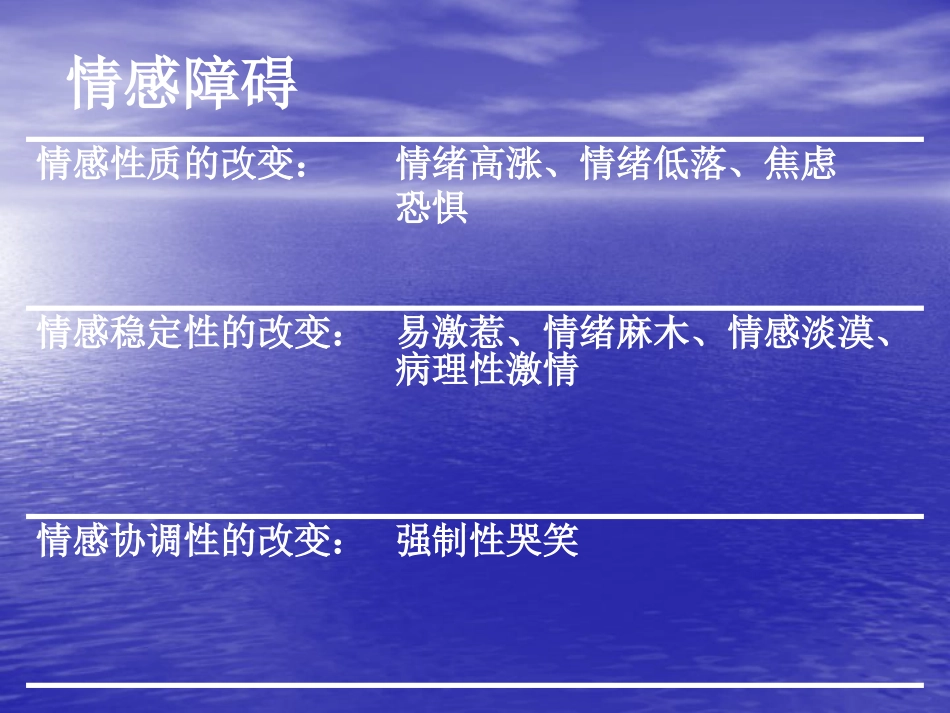 精神病学--情感、意志、行为障碍PPT课件_第4页