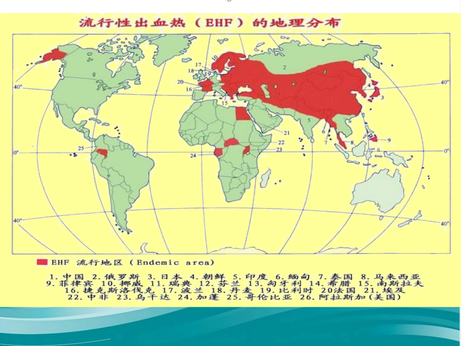 《流行性出血热ppt课件_第11页
