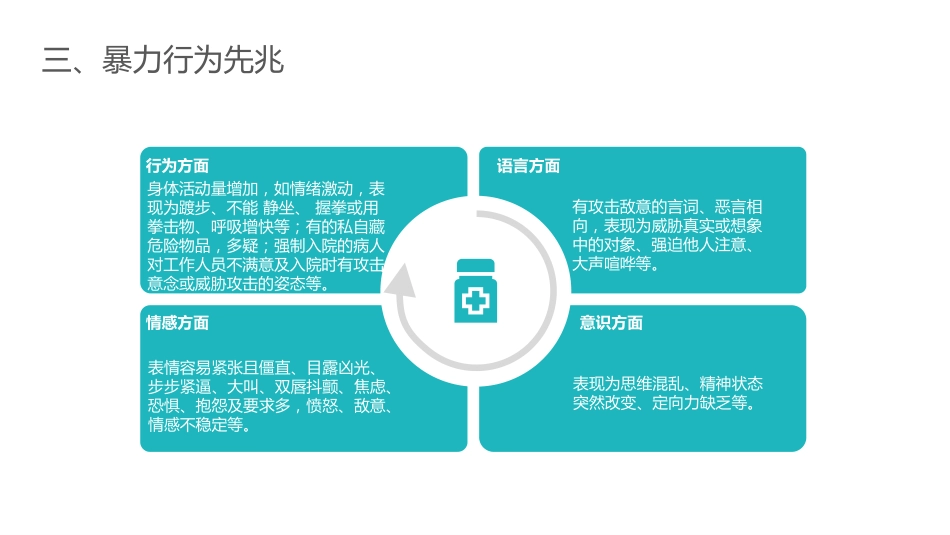精神科暴力管理技巧_第11页